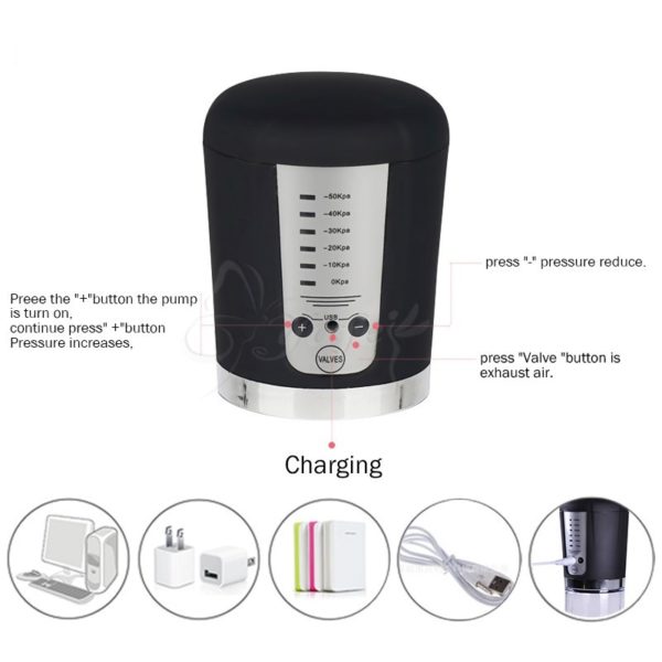 Automatic Electric Enlargement Pump